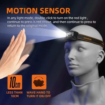 SUPERFIRE HL23 Mini LED USB-C Rechargeable Headlamp Motion Sensor Headlight 9 Modes Light for Camping Fishing Working Lantern 3