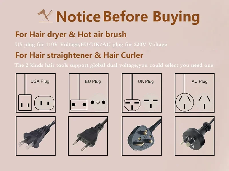 Description Picture 2 of item7 In 1 Hot Air Brush  Professional Hair Dryer  Hair Straightener  Negative Ionic Blow Dryer  Curling iron  1400W powerful
