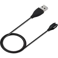 USB