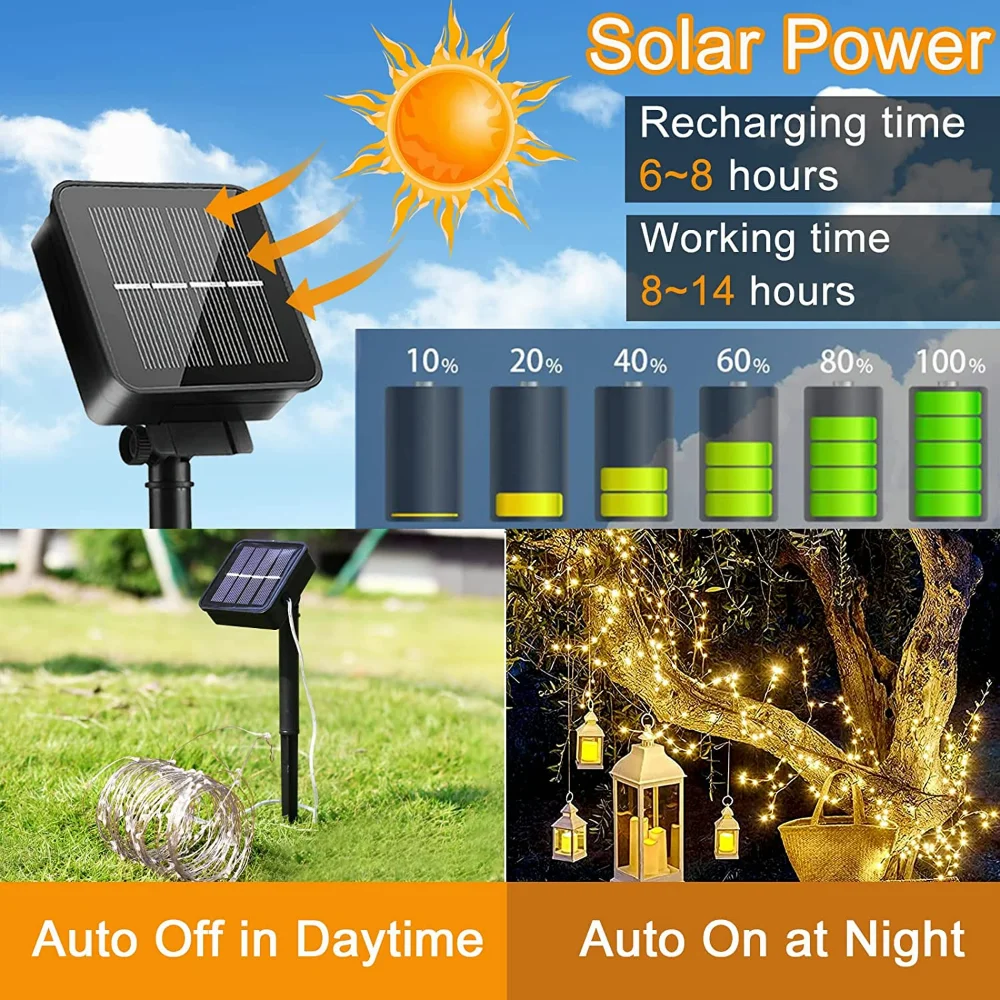 Solar LED Fairy Lights 300LED Solar String Lights Outdoor Waterproof 8 Modes Copper Wire Twinkle Light 2 Pack