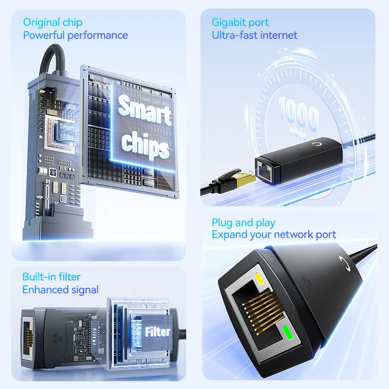 High-Speed USB-C to Gigabit Ethernet Adapter – RJ45 to USB 3.0/Thunderbolt 3