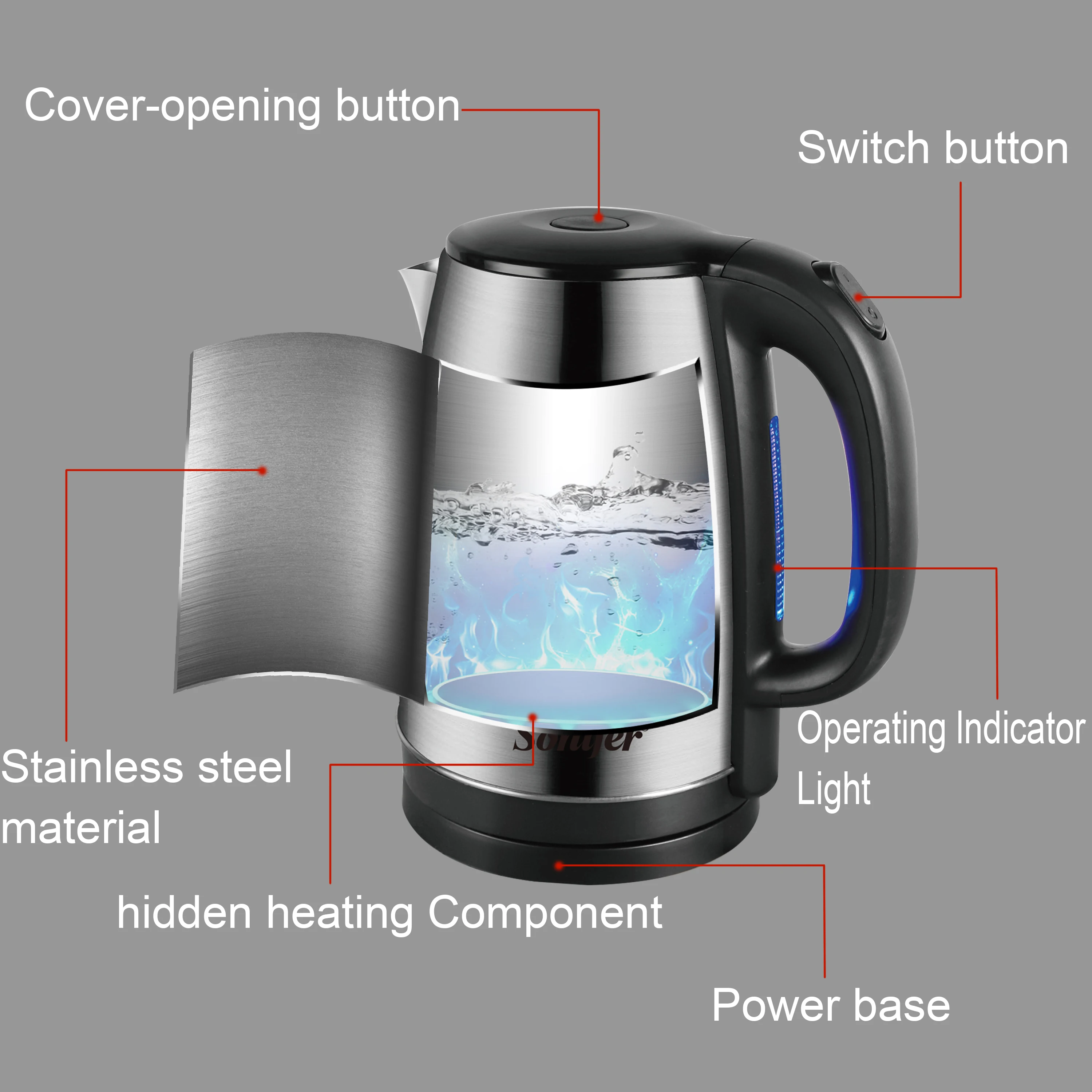 https://ae01.alicdn.com/kf/S17ce07e862204609aa7f26a85b3e985a2/1-8L-Electric-Kettle-Stainless-Steel-Kitchen-Appliances-Smart-Kettle-Whistle-Kettle-Samovar-Tea-pot-Thermo.jpg