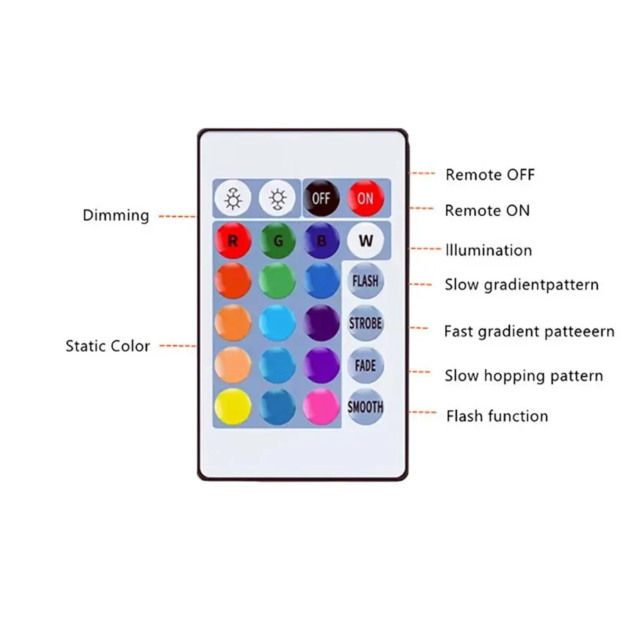 Smart LED Light Bulbs 15W A70 RGBW 220V Led Smart Bulb Controls Rgb Ball Bubbles And Graffiti Family Color Change Light E27 Bluetooth Bulb