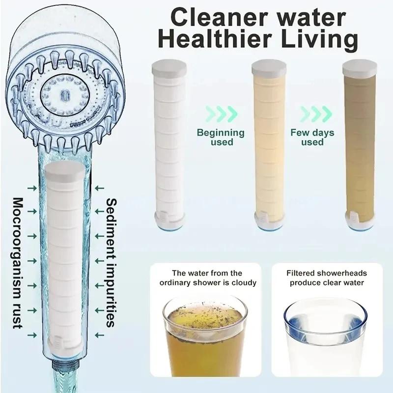 High-pressure Shower Head 3-mode Adjustable Spray with Massage Brush Filter One Key Stop Water Rain Shower Bathroom Accessories 5