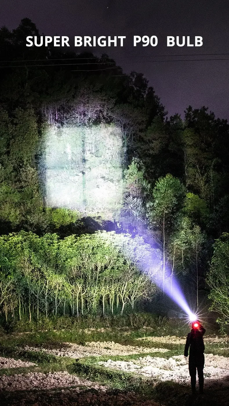 Description Picture 4 of itemSuper Bright LED Headlamp with XHP90 Lamp Beads USB Rechargeable Headlight Power Display Exploration Fishing Camping  Flashlight