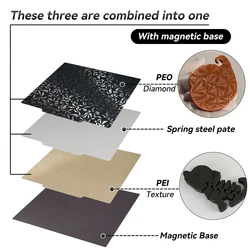 Enhanced Magnetic PEI PEO Duplex Print Build Plate - 235x235mm (Magnetic base)