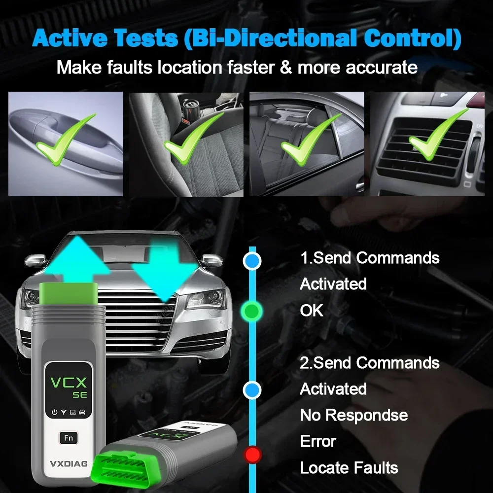 VXDIAG VCX SE per Mercedes Benz Auto Strumento diagnostico OBD2 MB Star C6 DoIP Test attivo Diagnosi di tutti i sistemi Codifica Programmazione - immagine 5