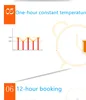 Home automatic breakfast makerToaster multifunction sandwich toaster bread maker 6