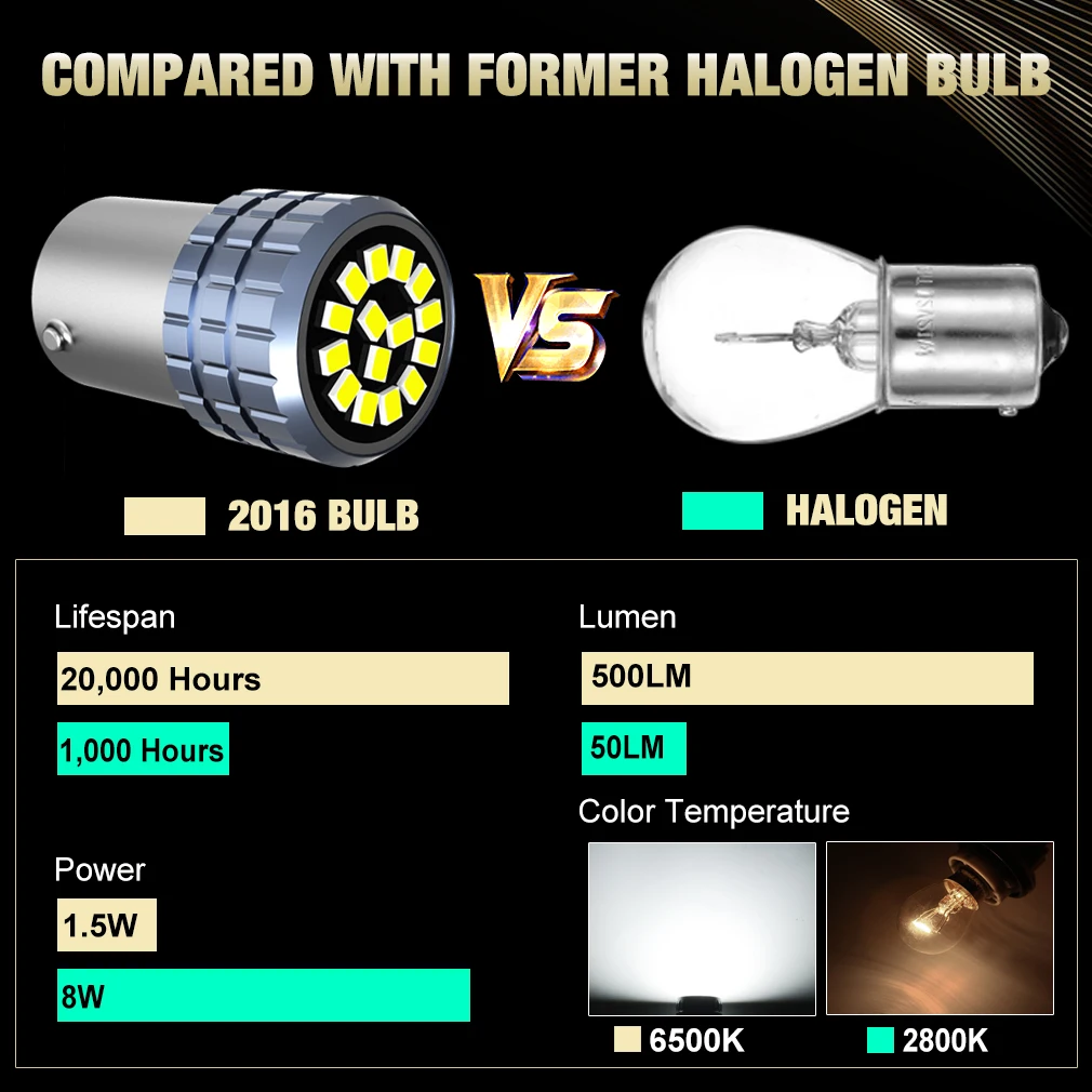 LED  1156 1157 BA15S BAY15D BAU15S Led ڵ ȣ  R5W R10W DRL ְ , ڵ DC 12V, P21W P21/5W, 4 
