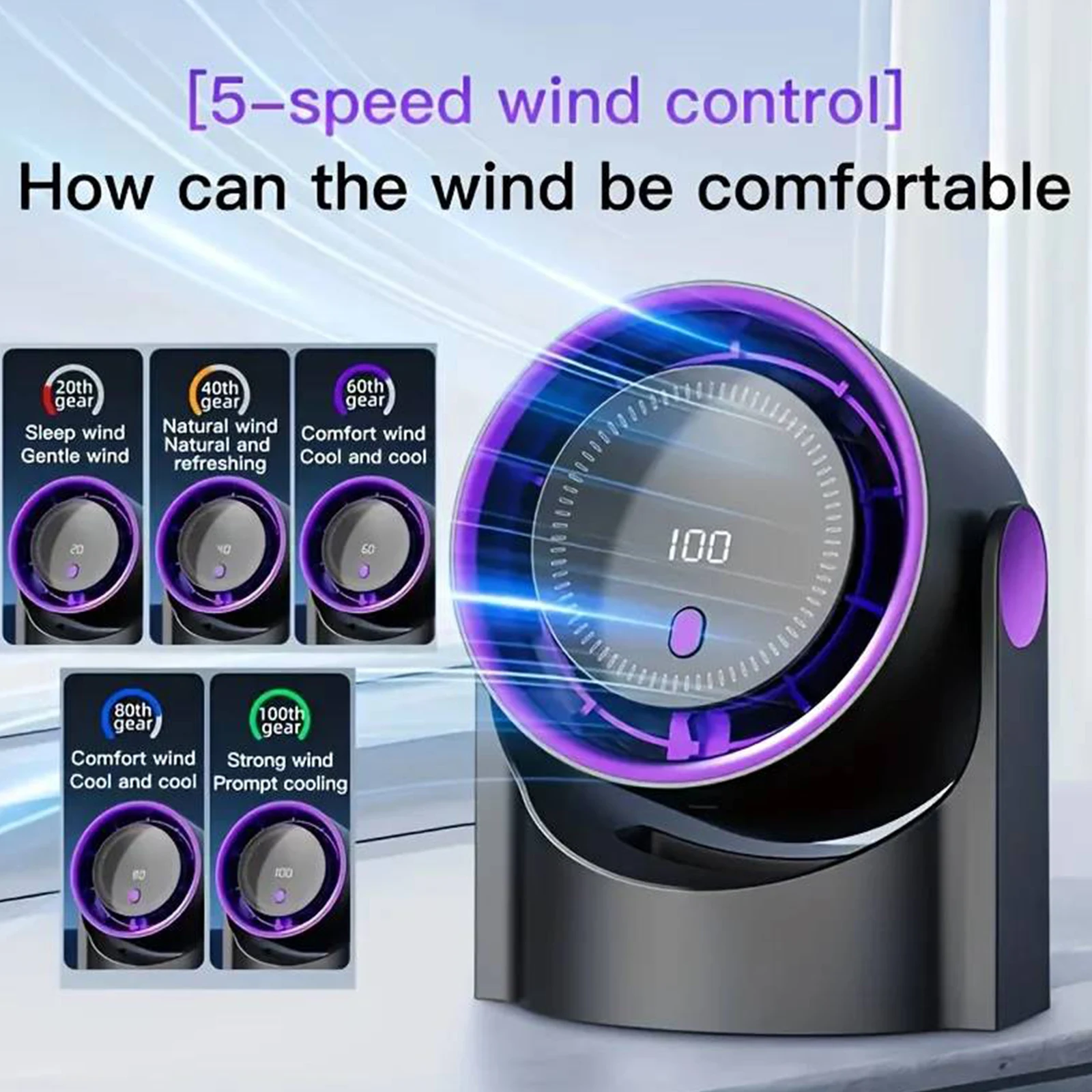 Compact 100-Speed Desk Fan with Digital Display and Rechargeable Battery for Bedroom, Office, and Travel