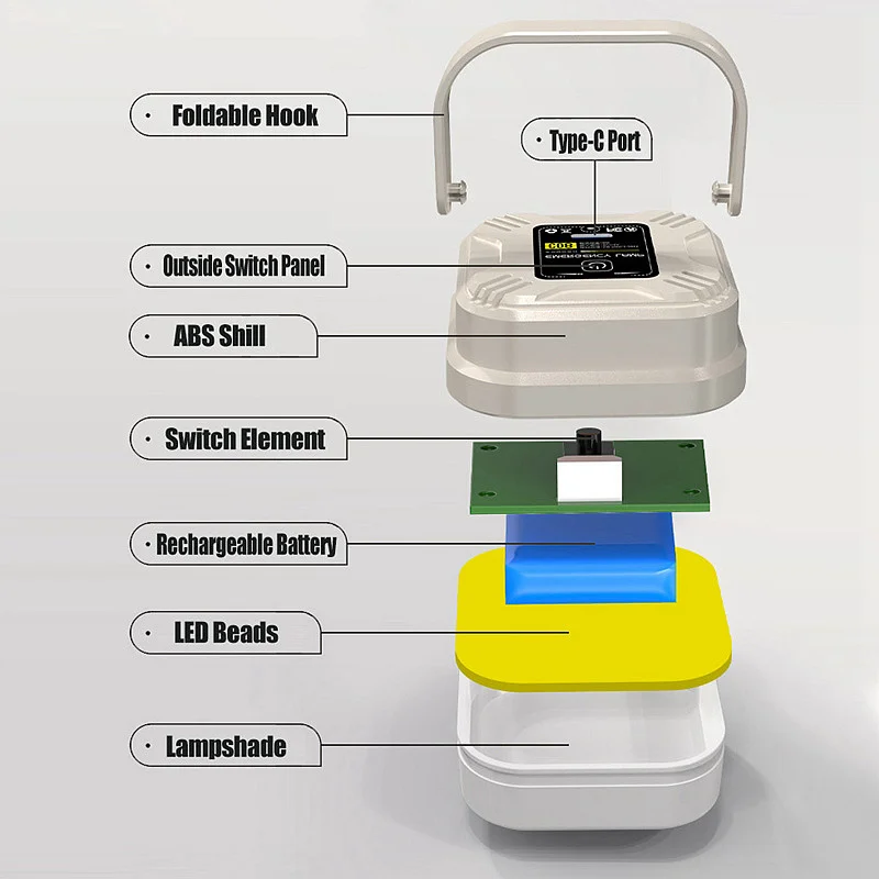 Rechargeable Portable LED Camping and Emergency Light with SOS Mode