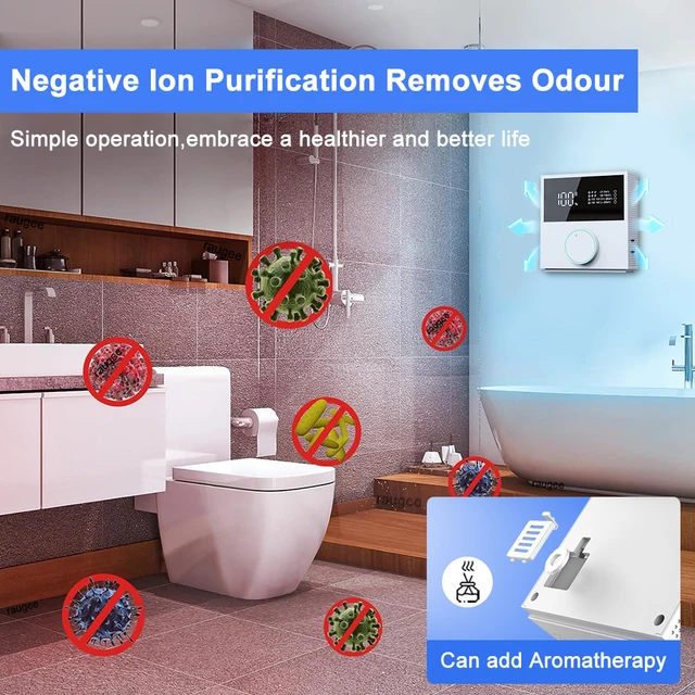 Air Purifier for Home Smoke Odor Eliminator Negative Ions Generator Air Freshener Mini Air Purifier Cleaner with Aromatherapy 3