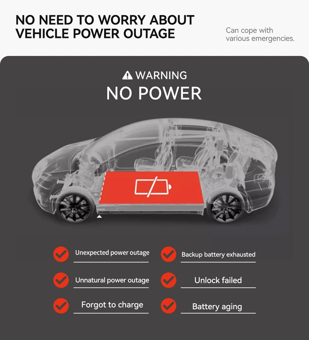 For Tesla Model Y 2021-2025 Model 3 Y Highland Juniper Rear Door Emergencies Saf