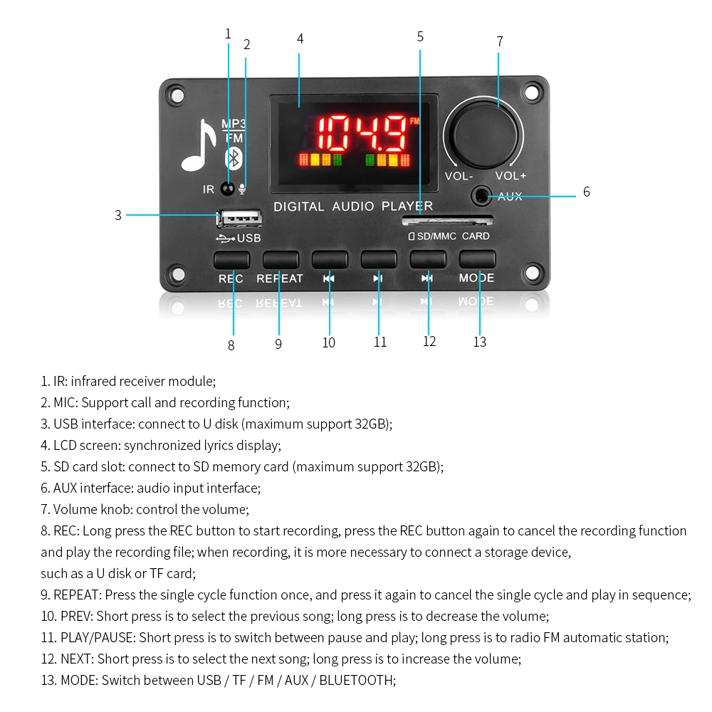 Title 20, 40W 12V Bluetooth 5.0 Audio Scheda amplificator...