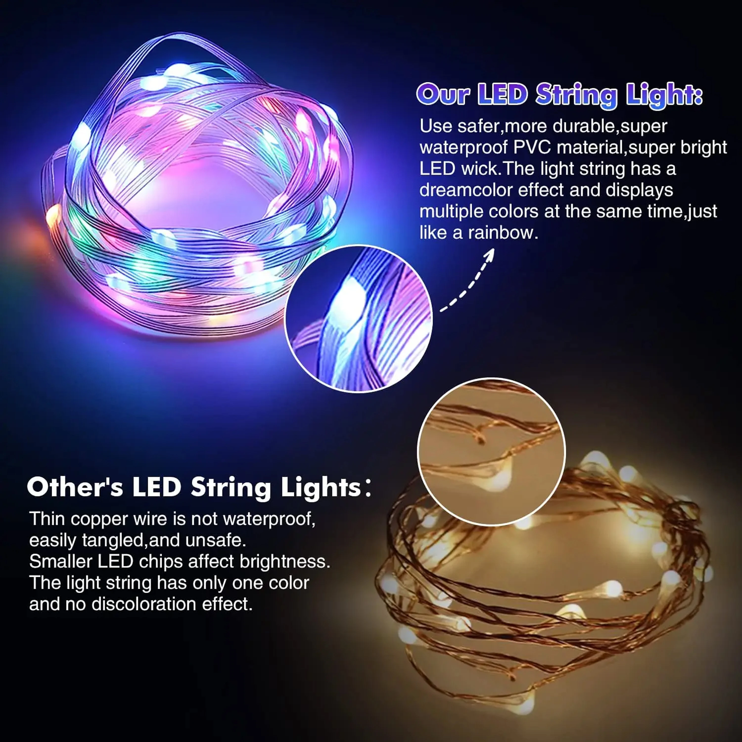 Enchanting USB LED Fairy Lights - Multicolor String Decor with App-Controlled Remote for Indoor & Outdoor Celebrations
