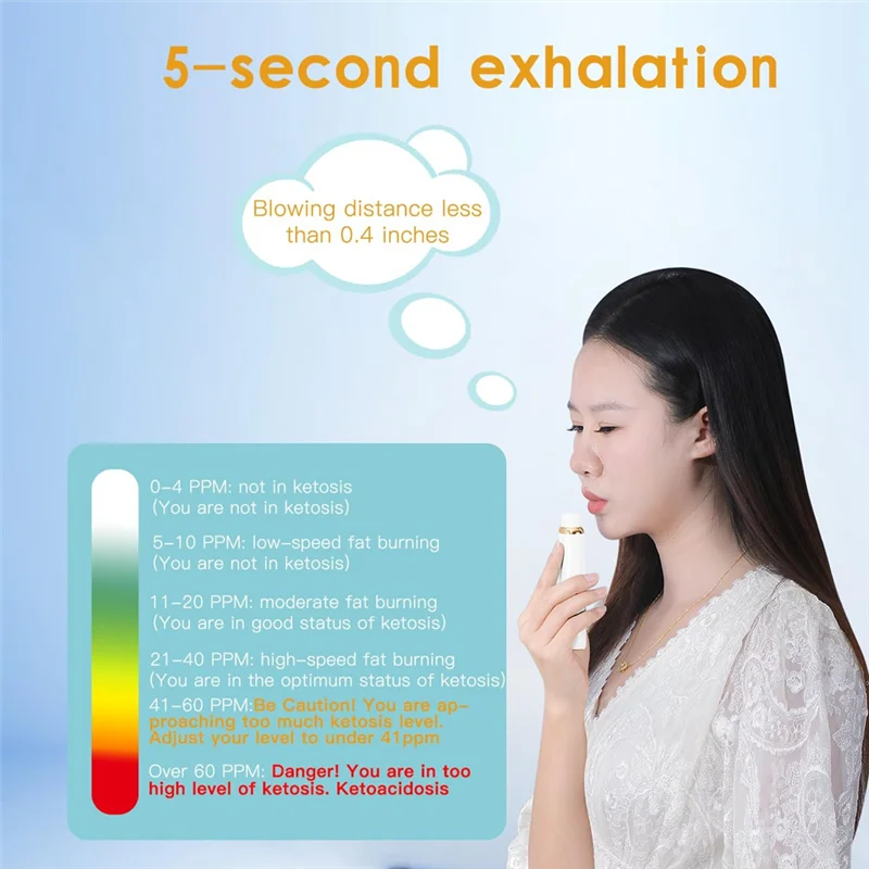 Ketone Breath Analyzer High Accuracy Ketone Breath Meter Tester For Tracking Your Ketones