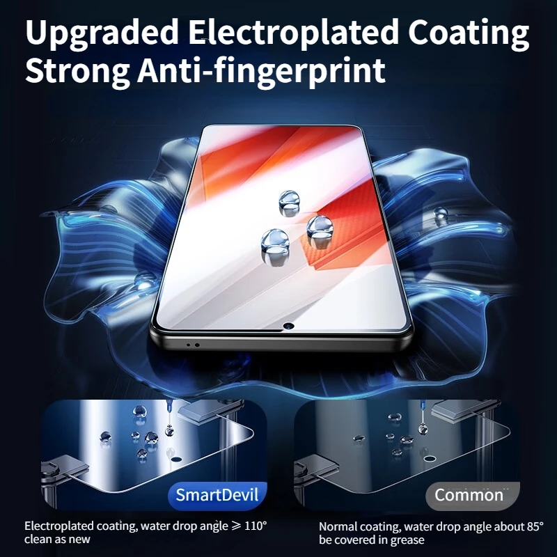 Premium Anti-Fingerprint HD Clear Tempered Glass Screen Protector by SmartDevil