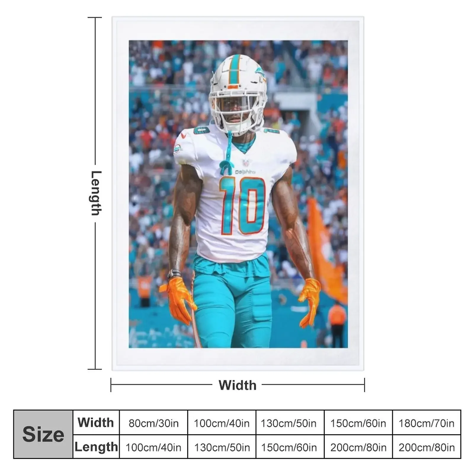 Tyreek �� ���ο� ���, �̱� ���� ħ�� Ŀ��, ���� �ε巯�� �м� ���