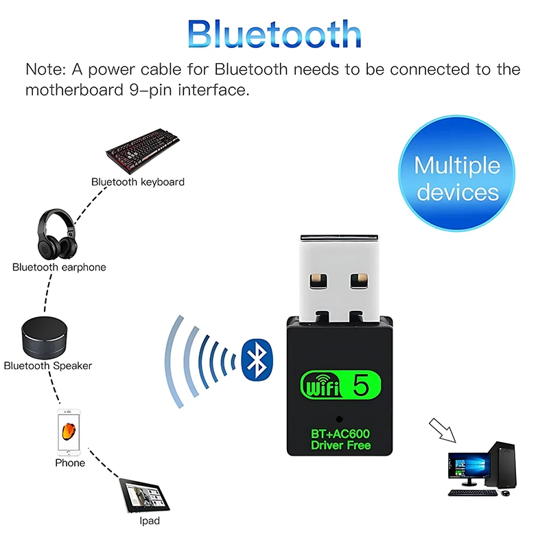 USB WiFi Bluetooth Adapter 600Mbps Dual Band 2.4Ghz 5Ghz Mini Wireless Network External Receiver 2 IN 1 For PC Laptop Desktop