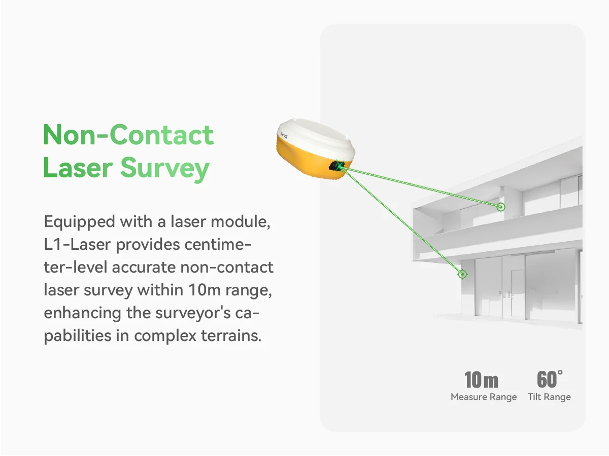 SingularXYZ L1 Laser GNSS Receiver High Accuracy Lightweight 1 Year Warranty Sof
