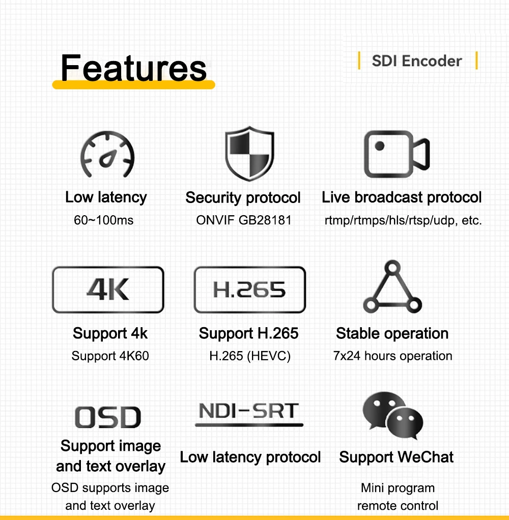 Link Pi ENCS1Pro 12G-SDI Video Codec 4K60 12G SDI Encoder H.265 Live Streaming B