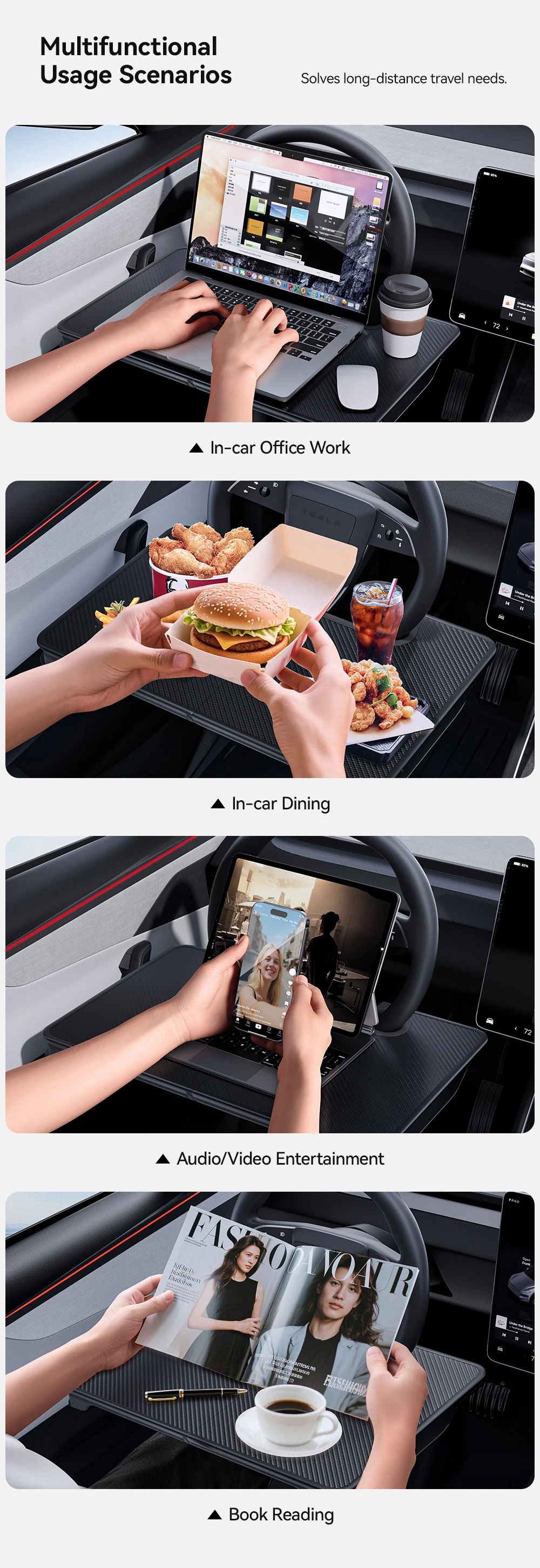 Tesla Model 3/Y KIA Golf BMW Car Portable Steering Wheel Table Eating Food Coffe