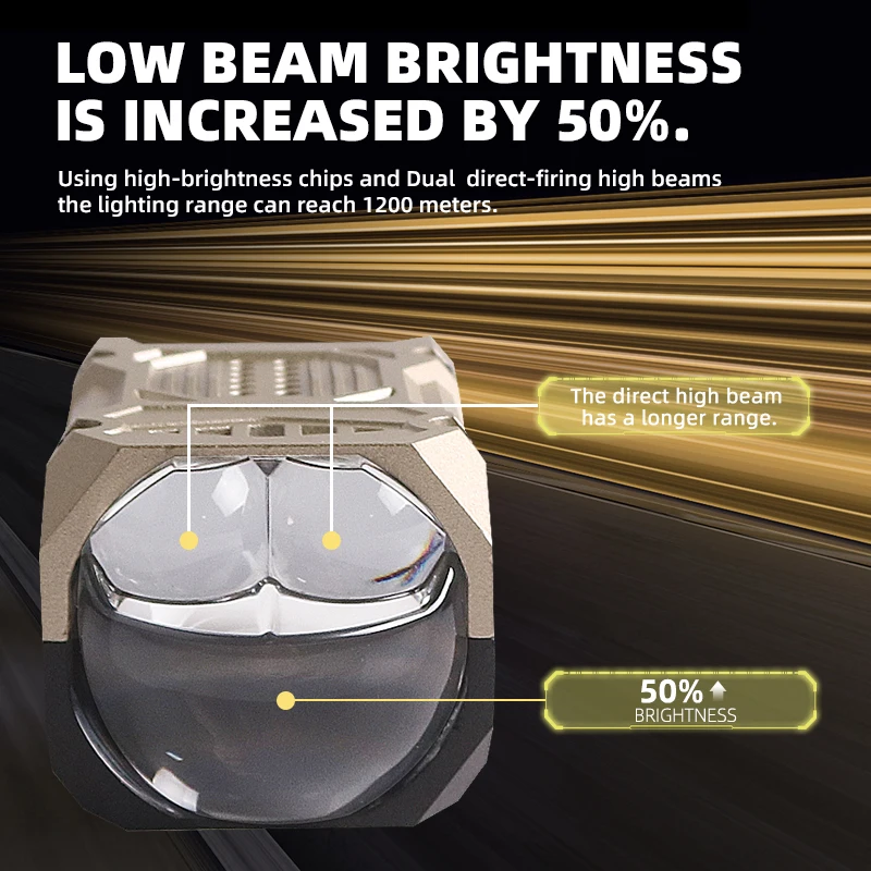 SANVI 1.8인치 M82 바이 LED 매트릭스 렌즈 하이퍼볼로이드 프로젝터 오토바이 헤드라이트 자동차 12V 6000k LED 라이트 자동차 액세서리