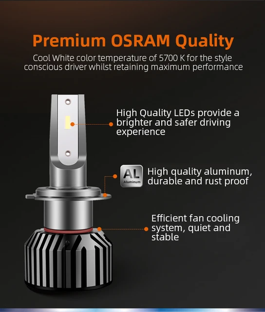 OSRAM LED H4 H7 YXZ LEDriving Car Headlight 45W 4500lm H1