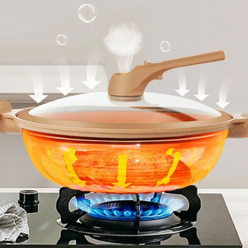 BOBIKUKE Nonstick Frying Pan With Lid 24cm Wok Pan Cookware for Kitchen  Durable Safety Marble Coating for Gas & Induction Cooker - AliExpress