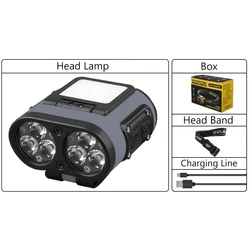 High Lumen USB Rechargeable LED Headlamp - Waterproof with 6 Modes (1PCS)