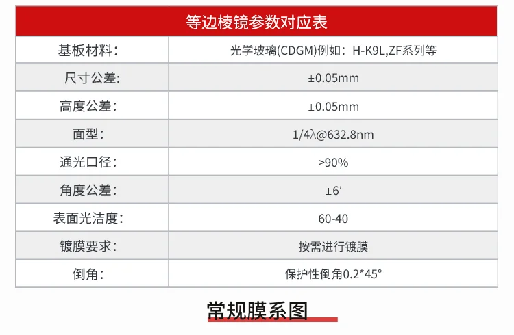 Description Picture 4 of item60 Degree Equilateral Prisms Processing 40Mmk9 Dispersion Isosceles Prism Custom Spectrometer Experiment Glass Prism