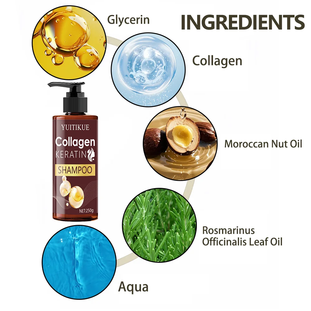 YUITIKUE Collagen Keratin Shampoo for Dry & Damaged Hair - Deep Hydration, Elasticity Boost, Unisex Adult Shampoo