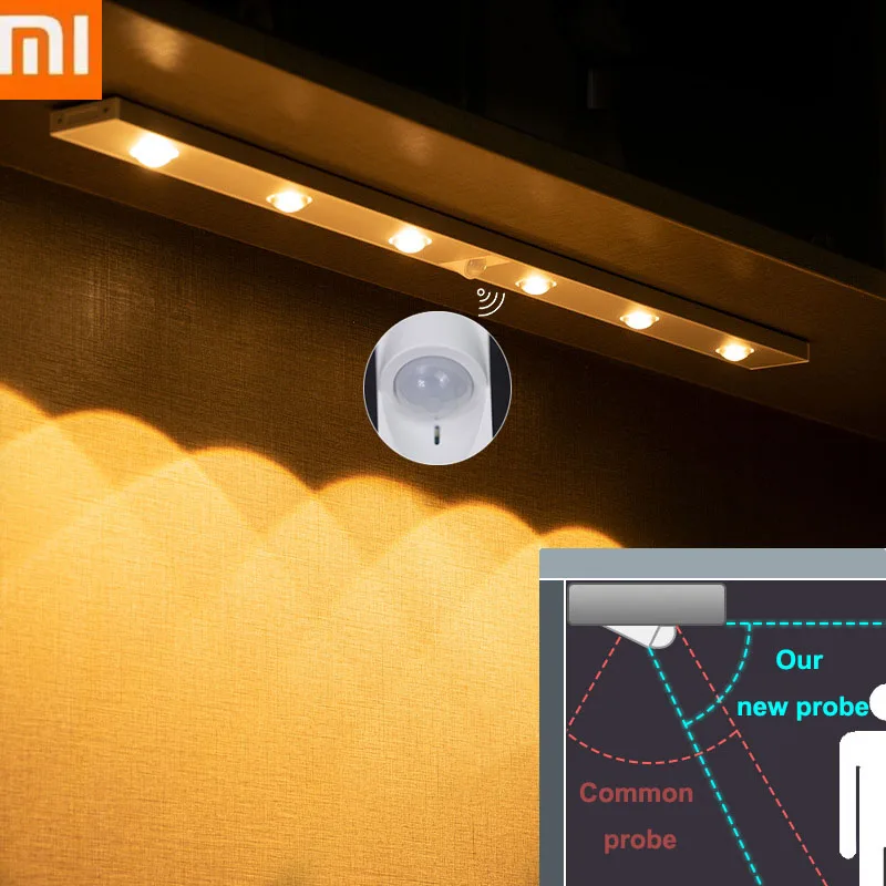 

Ночник Xiaomi с датчиком движения, беспроводной Ультратонкий светодиодный перезаряжаемый фонарь с регулируемой яркостью для спальни, кухни, кабинета