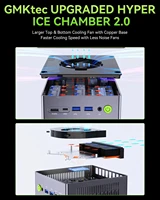 GMKtec NucBox M7 Ultra Mini PC AMD Ryzen 7 PRO 6850U Windows 11 Pro DDR5 32GB 1TB SSD WFi6 BT5.2 RJ45*2 2.5G LAN Gaming Computer 6