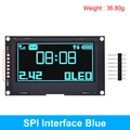 2.42 SPI Blue