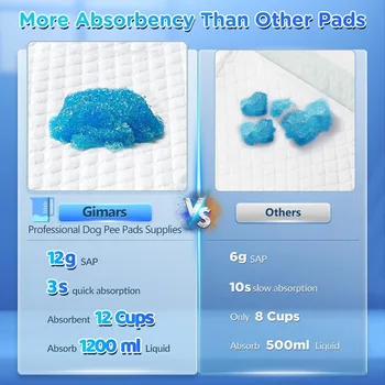 XXL Thicken 6 Layers Ultra Absorbent Dog Pee Pads Extra Large Leak-Proof Odor-Control Puppy Training Pads Quick Dry Pee Pads 2