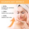 Glycolic Acid 7% Toning Solution Ordinary Acne Remover Lifting Firming Wrinkles Glowing Facial Skin Care Glycolic Acid Toner 5