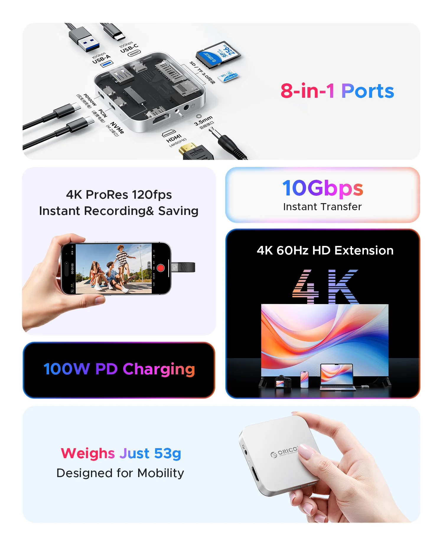 ORICO 마그네틱 M.2 2230 NVMe SSD 인클로저 10Gbps USB C 도킹 스테이션 (4K60HZ HDMI-COM SD/TF PD 100W 충전기 포함, 아이폰 17용)