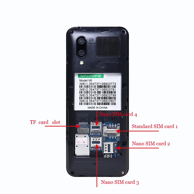 Gsm 2.8 