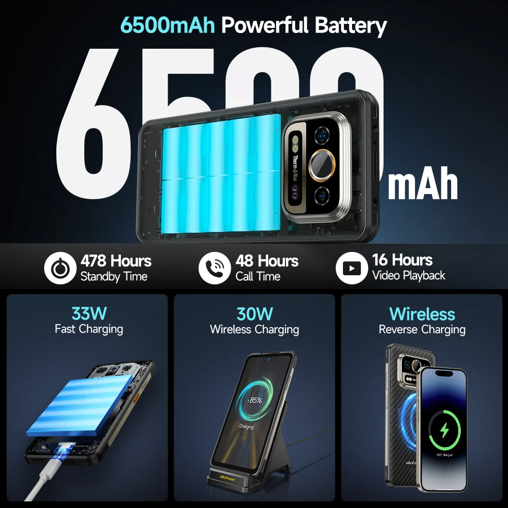 Ulefone Armor 25T Pro 5G  Rugged Phone  Android 14 30W Wireless Charging 50MP+64MP Night NFC Waterproof Smartphone 5