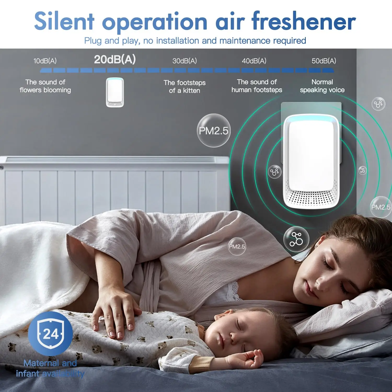 Plug In Air Purifier Ionizer Air Purifier Negative Ion Technology for Home Quiet Operation for Bedroom Pet Mini Air Clean