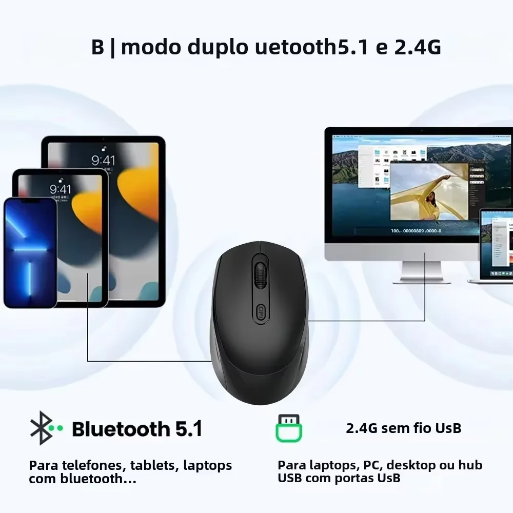 Bluetooth 5.1 Mouse 2.4G Wireless Mouse Dual-Mode Rechargeable Gaming 1600DPI Silent Mice For Macbook Tablet Laptop Wireless Mouse Gaming Mouse