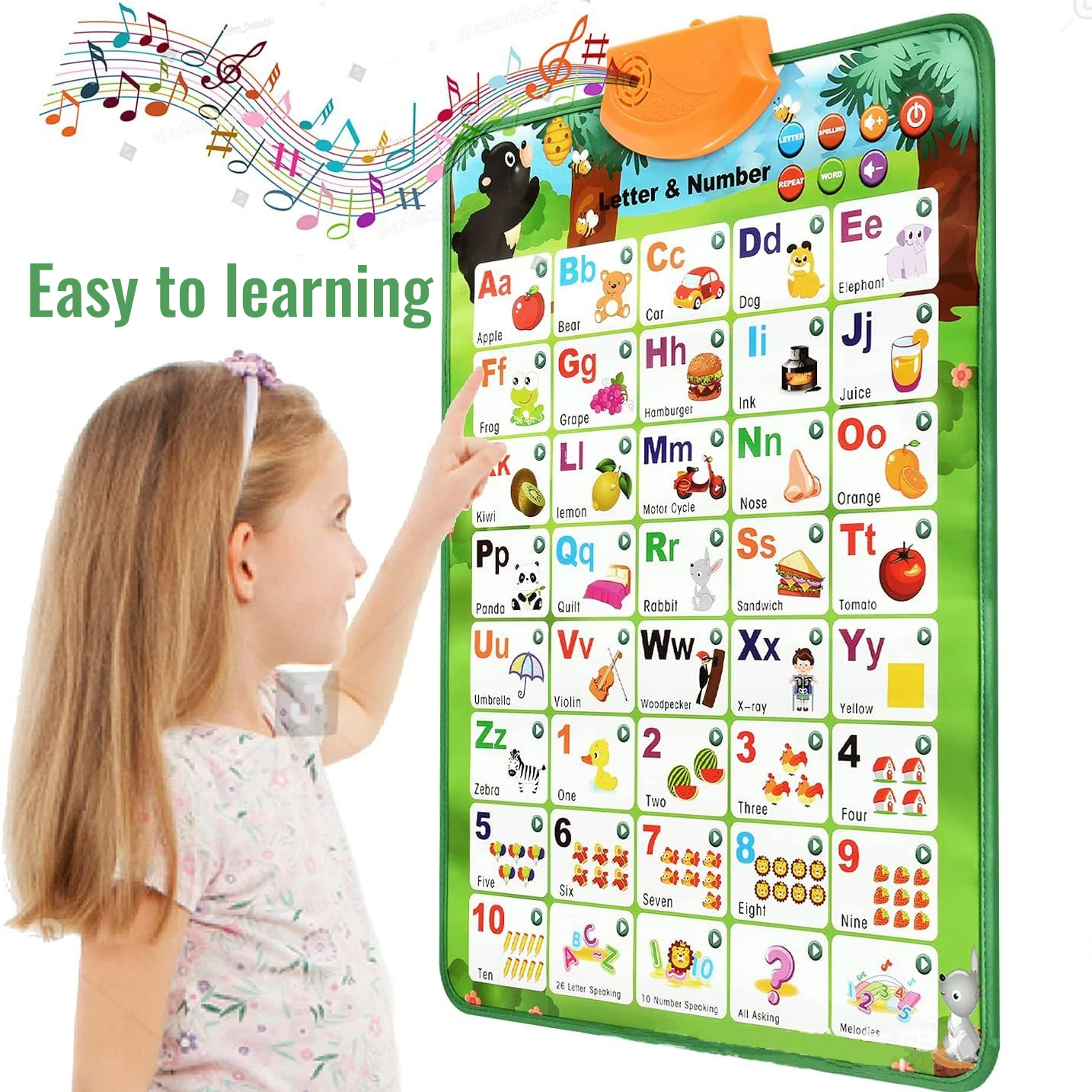 Electronic English Alphabet ABC Talking Poster Interactive Alphabet Wall Chart Music Numbers Fruits Poster Early Educational Toy 2