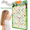 Electronic English Alphabet ABC Talking Poster Interactive Alphabet Wall Chart Music Numbers Fruits Poster Early Educational Toy 2