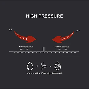 Description Picture 4 of itemSystem with High Pressure Rainfall Head, Handheld Head, Bathtub Faucet Trim Kit and 3 Function