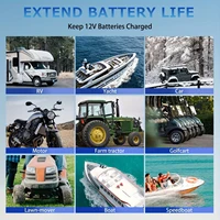 LEAORLD Chargeur de batterie solaire 10W MPPT 12V, kit de charge au solaire pour batterie 12V pour voiture, bateau, marine, camping-car 6