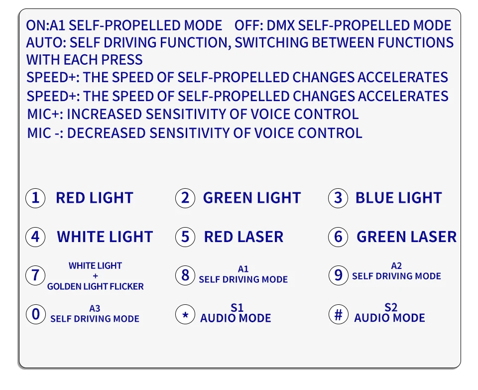 120W RGBW 6 Moving Head Beam Laser Light Led Six Arm Matrix Laser DMX512 Stage S