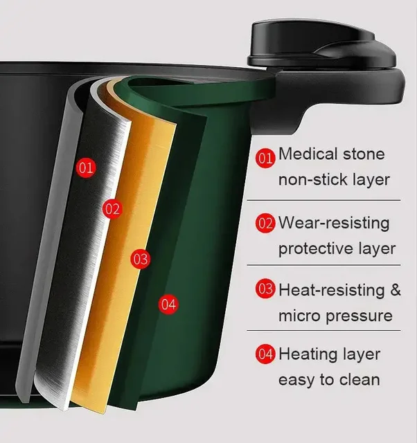 Micro Pressure Pot 3.5L Non stick Pressure Home Cooker Stew Pot Pot and Kitchen and Pot Soup for Cooking purpose Multi 6