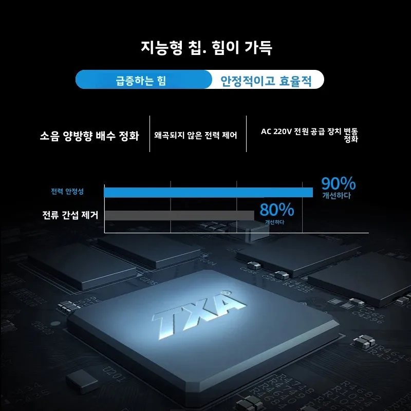TXA 850W 전문가용 디지털 오디오 앰프 스피커 순수 포스트 스테이지 KTV 무대 영화관 DJ 홈 오디오 앰프