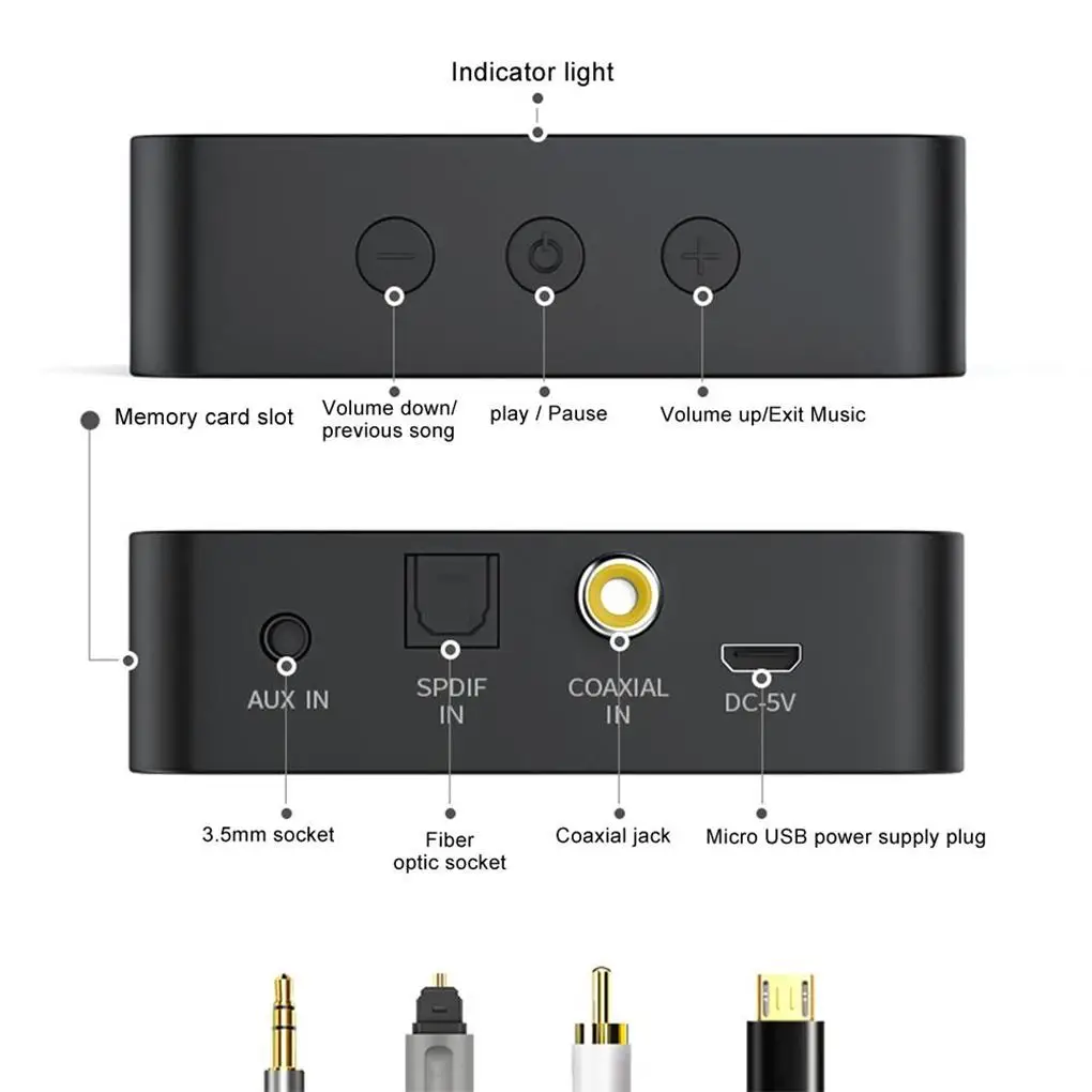 Optical fiber coaxial AUX Bluetooth5.0 Bluetooth Transmitter Audio Adapter for XBOX